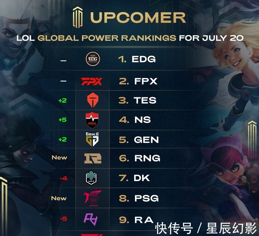 点的情况下