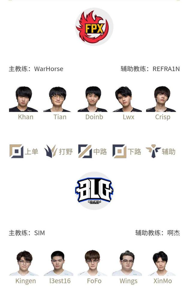 打到赛季后 打到赛季后