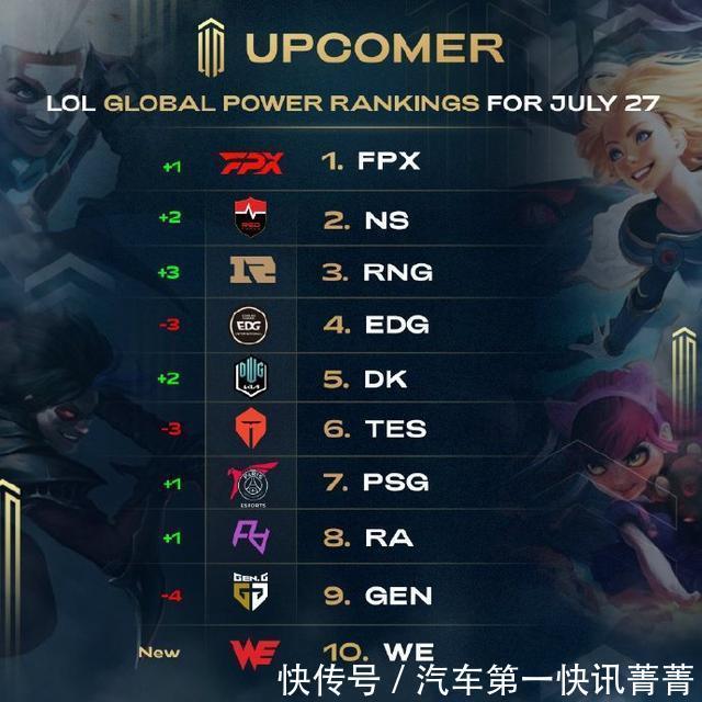 安排个性化 安排个性化