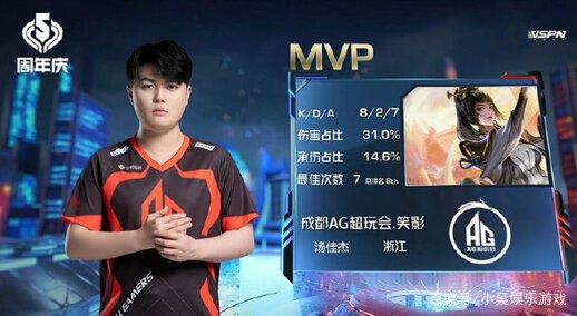 级球星与皇 级球星与皇