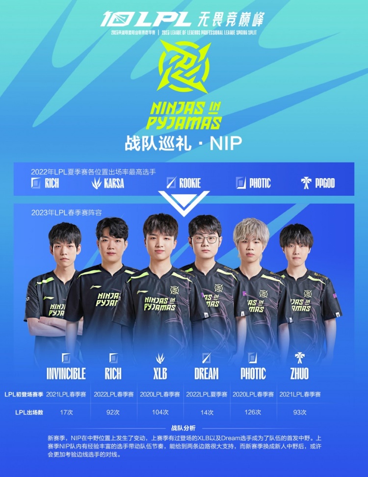 足球世界对 足球世界对