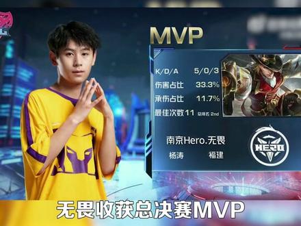 24赛季的 24赛季的