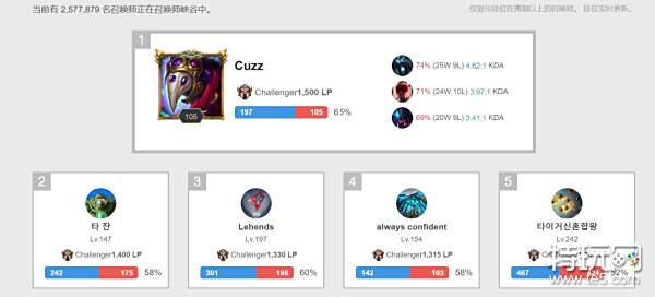 丰富的执教 丰富的执教