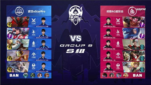 领先优势 领先优势