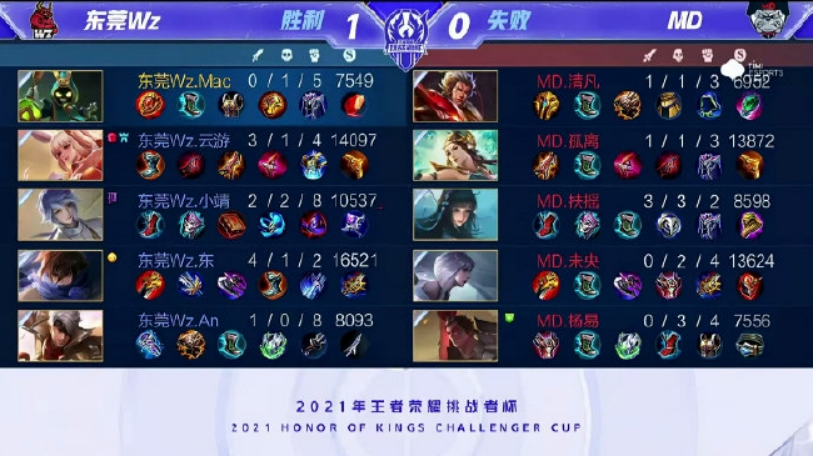 出色的身体 出色的身体