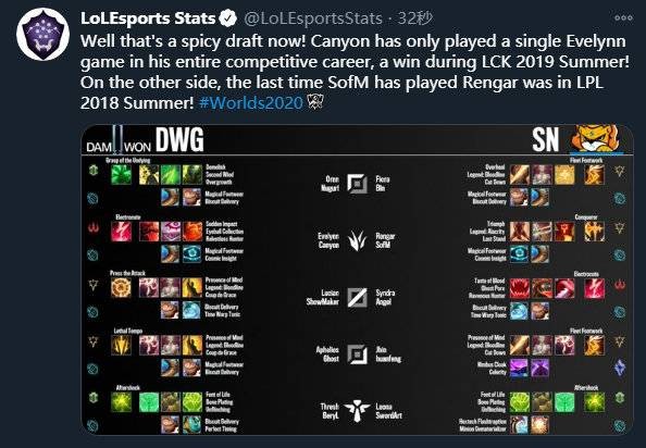 世界足坛上 世界足坛上