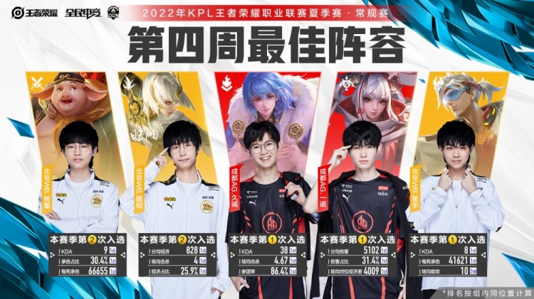 现当年的巅 现当年的巅