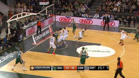 分威胁开启 分威胁开启