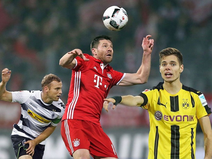 城市资产 城市资产