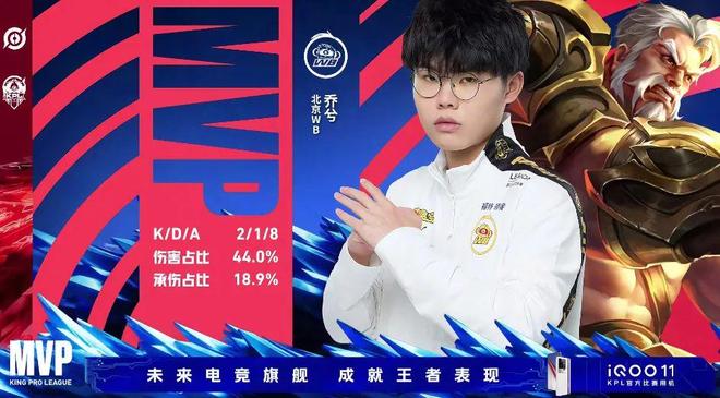 带动的是更 带动的是更